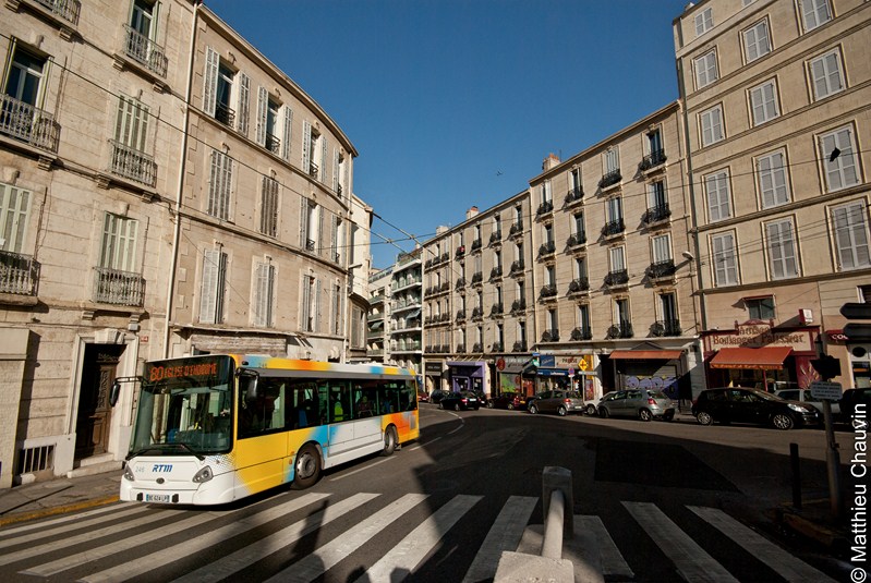 Etude plus poussée sur les loyers à Marseille